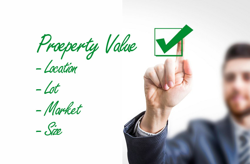 Home Valuation (Pricing) Is A Crucial Decision For Selling Process, PART 2